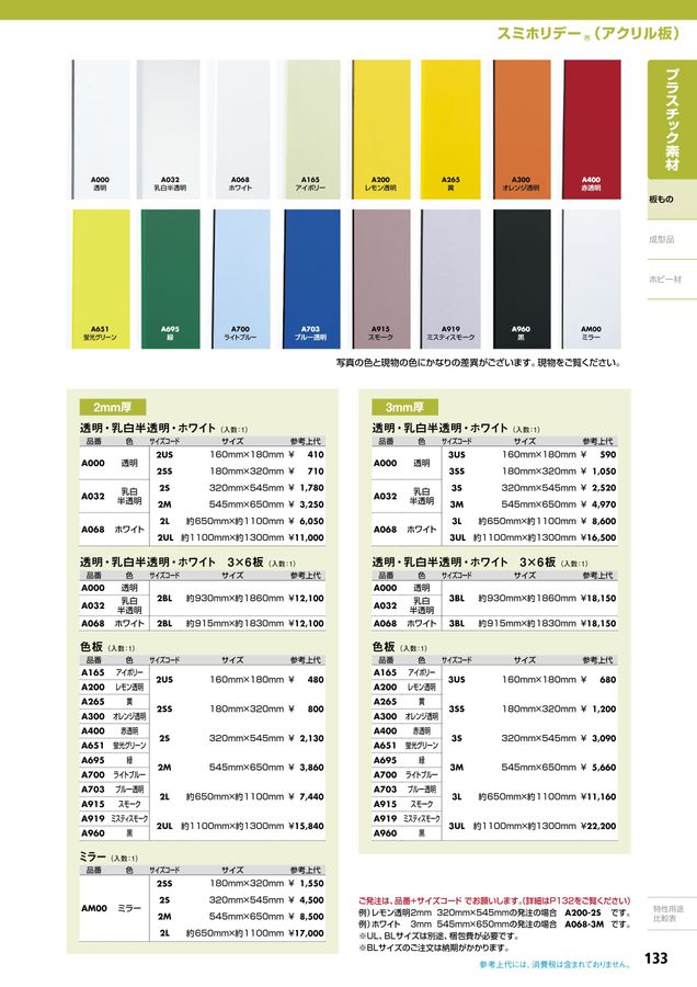 HIKARI CATALOGUE No.25～